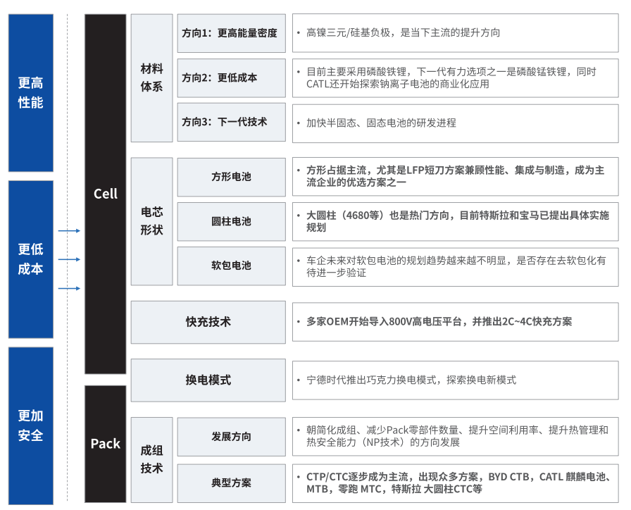 安徽蔡司安徽X射线显微镜